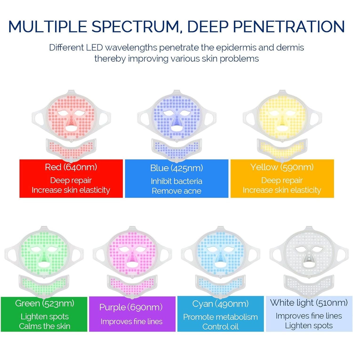 LED Face Light Therapy Mask with Remote Control, Red Light Therapy Mask for Face & Neck. Soft Silicone Beauty Device for Rejuvenation Skin Tightening Anti-Aging