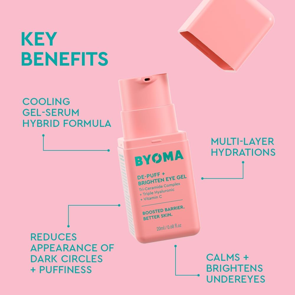 BYOMA De-Puff and Brighten Eye Gel (20ml)