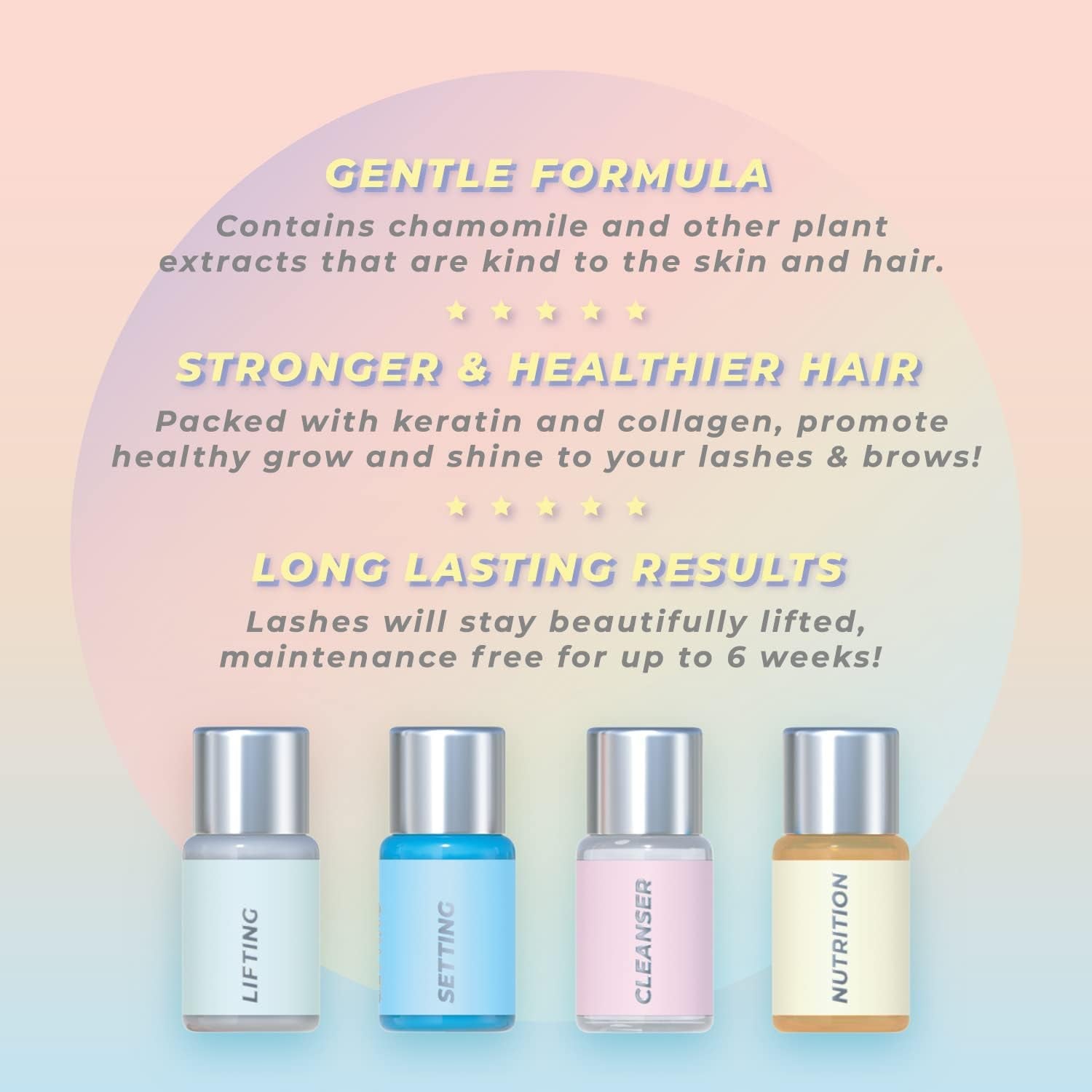 Lash Lift Kit | Keratin Eyelash Perm Kit | Semi Permanent LVL Curling & Lifting Eyelashes | Includes All Tools & Accessories | Professional Result | Home & Salon Use | Vegan Eyelash Lift Kit