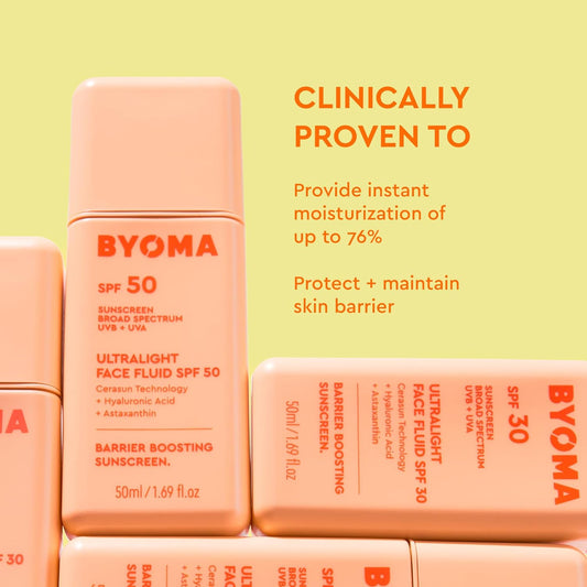 BYOMA SPF 30 Face Fluid (50ml) Facial Sunscreen with UVA/UVB Protection